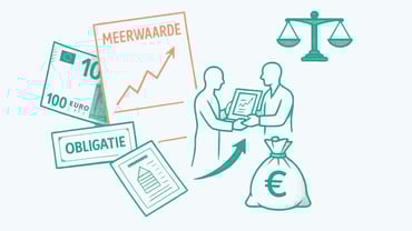 Wat betekent de meerwaardebelasting voor ondernemers?